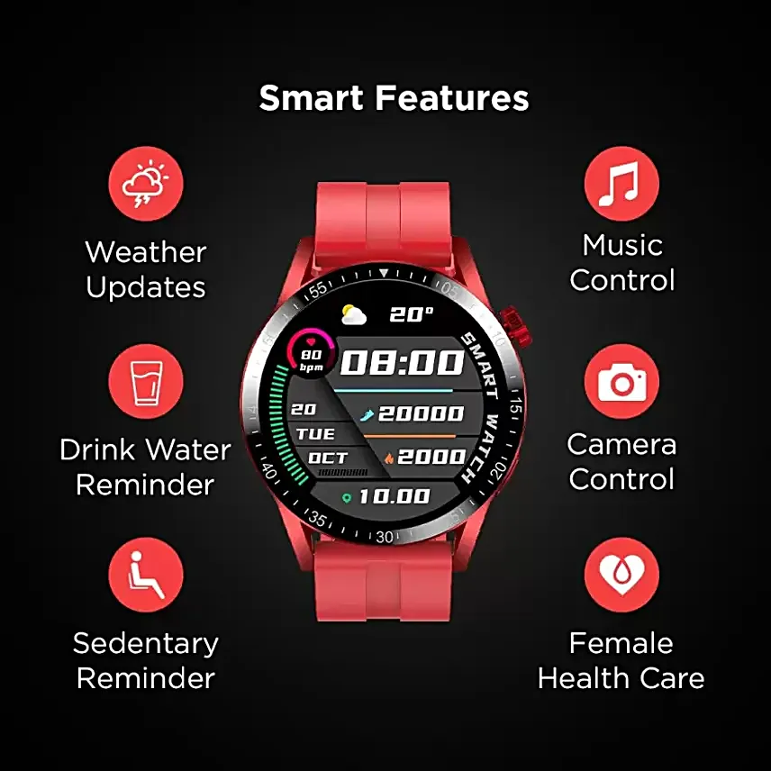 Fire-Boltt Talk Pro Smartwatch 1.32" - Image 4